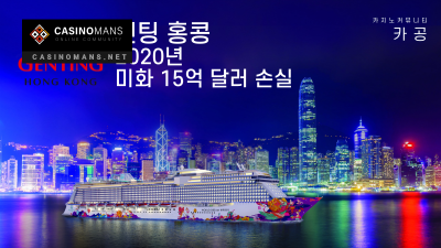 겐팅 홍콩, 2020년 미화 15억 달러 손실