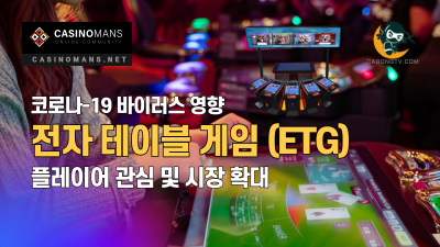 코로나-19 영향으로 카지노 라이브 테이블에서 전자 테이블 게임(ETG)로 관심 변화
