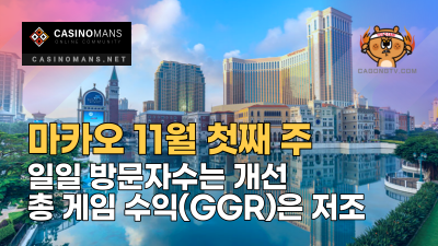 마카오 11월 첫째 주 방문자수는 개선, 총 게임 수익(GGR)은 저조